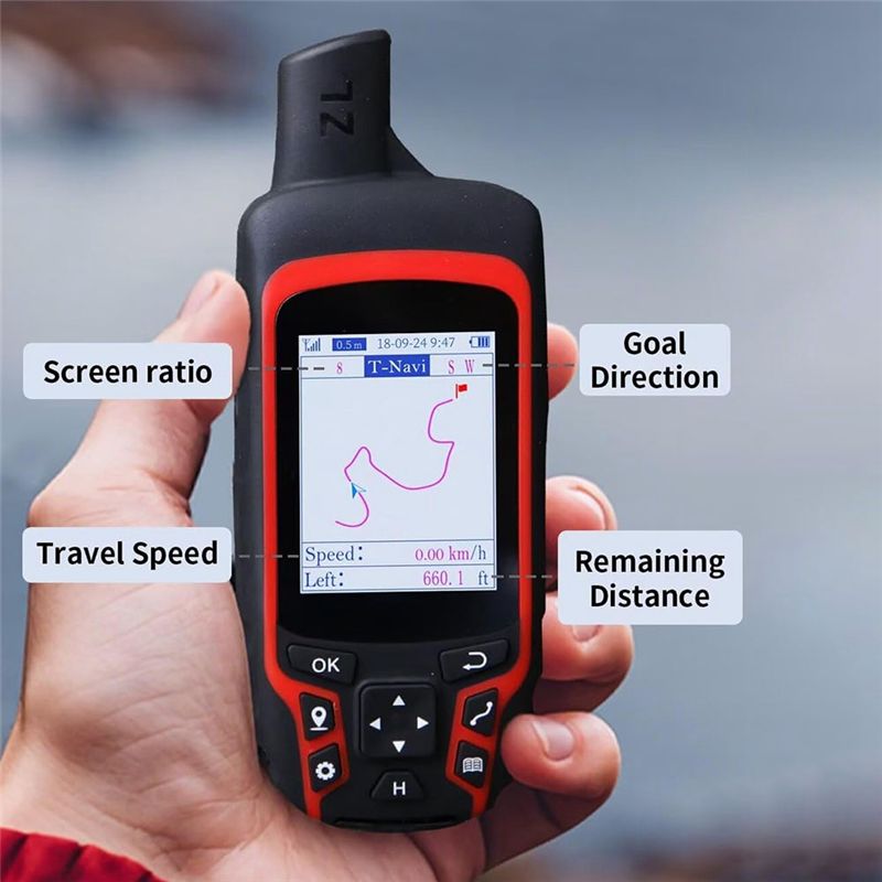 ABZZ-GPS For Hiking Handheld A - огляд і ціна Outdoor Adventure Hunt