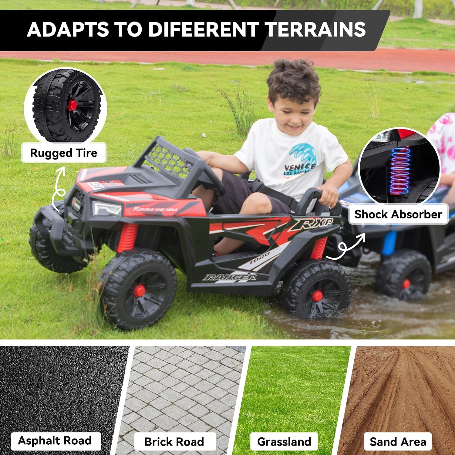 Kids Battery Powered 4Wheels C - огляд і ціна Outdoor Adventure Toys For Kids