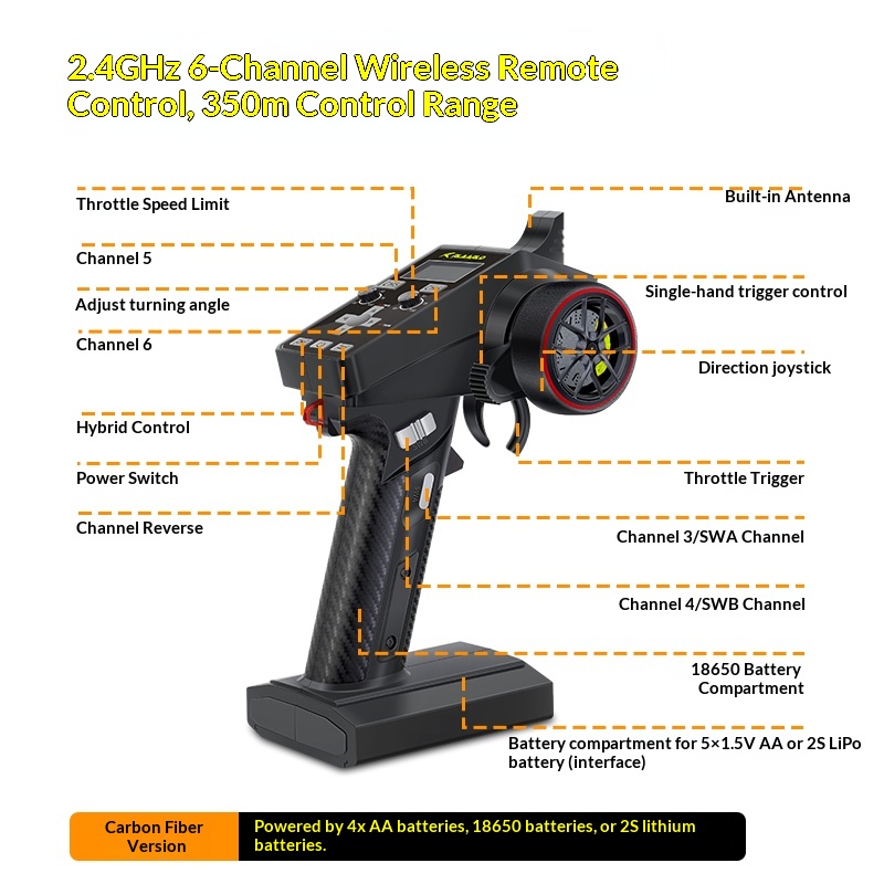 V2 Omni Terminator RC Remote C - огляд і ціна Outdoor Adventure Toys For Kids